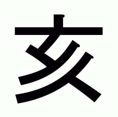 亥部首的字